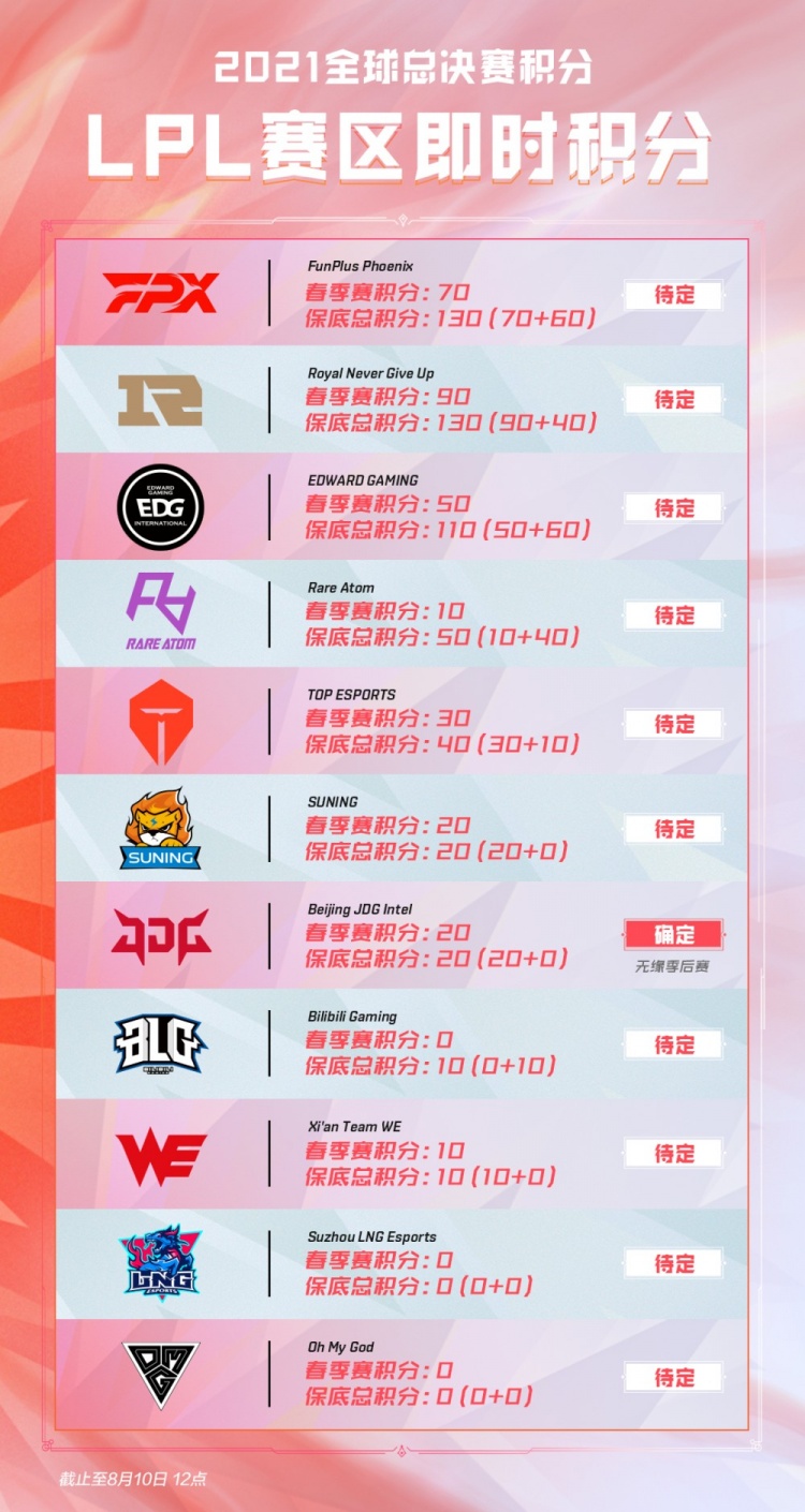 近失效应 近失效应