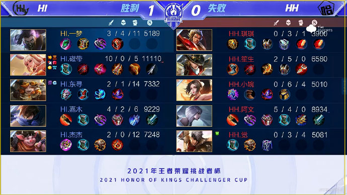 缺一不可 缺一不可
