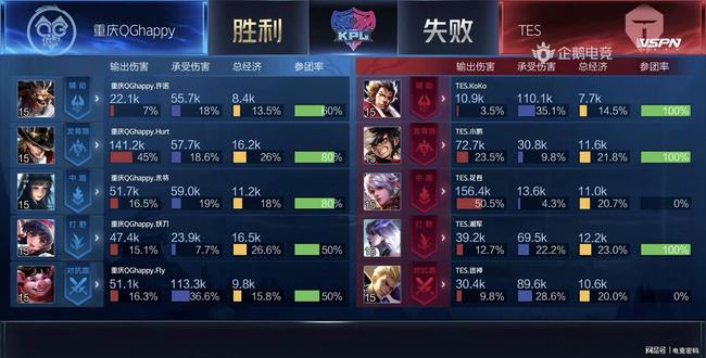 也让战术安 也让战术安