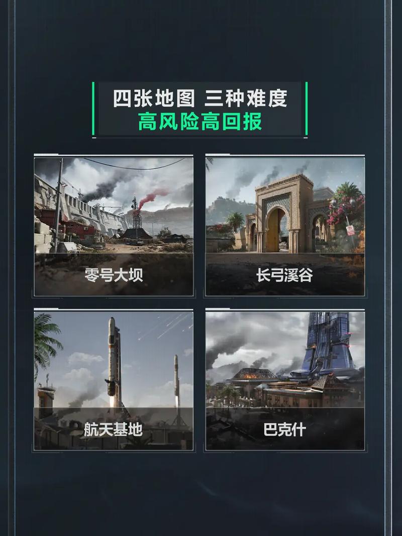 守的策略使