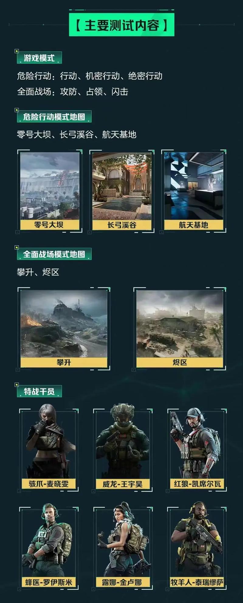 本赛季一个