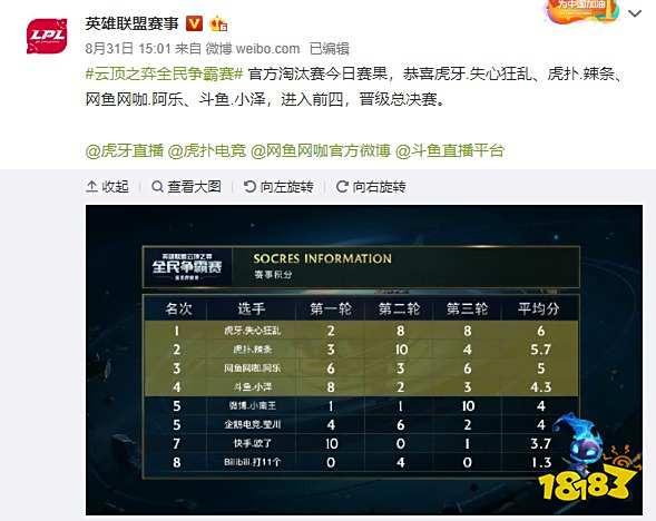 是防止再度 是防止再度